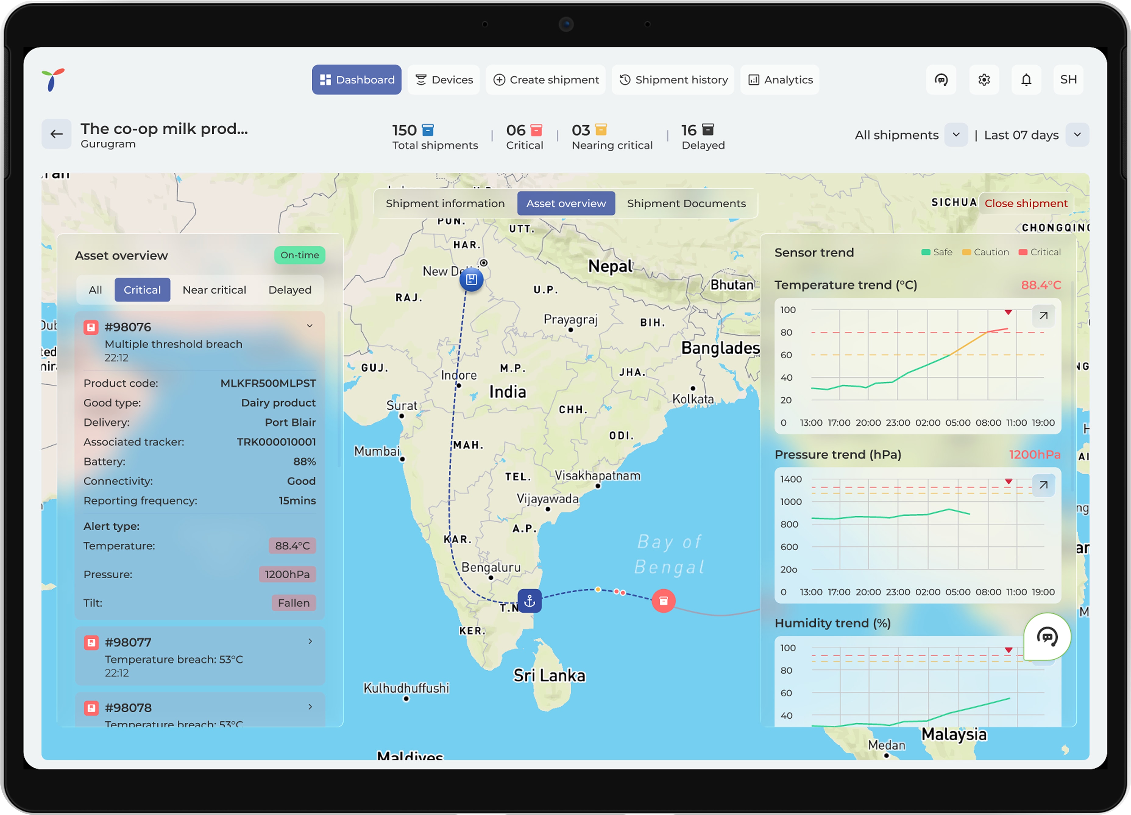 IoT Cloud
