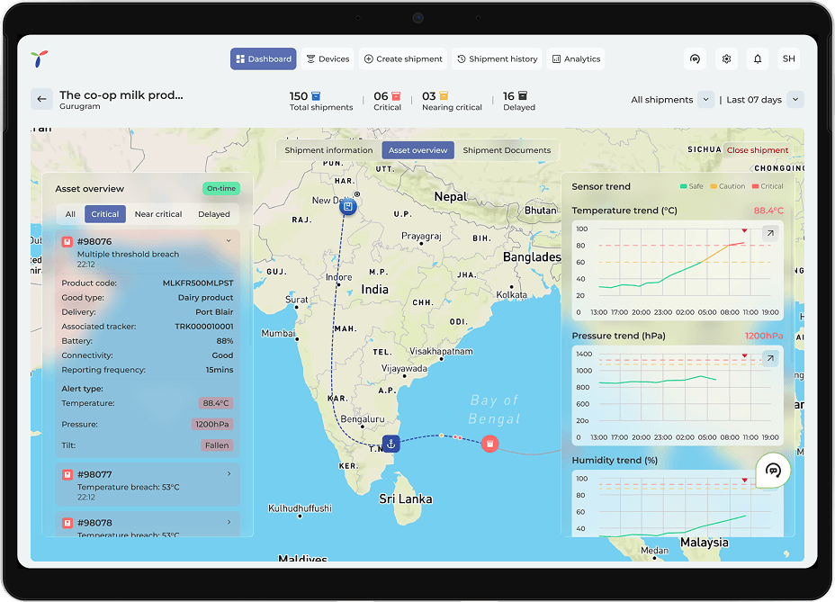 IoT Cloud