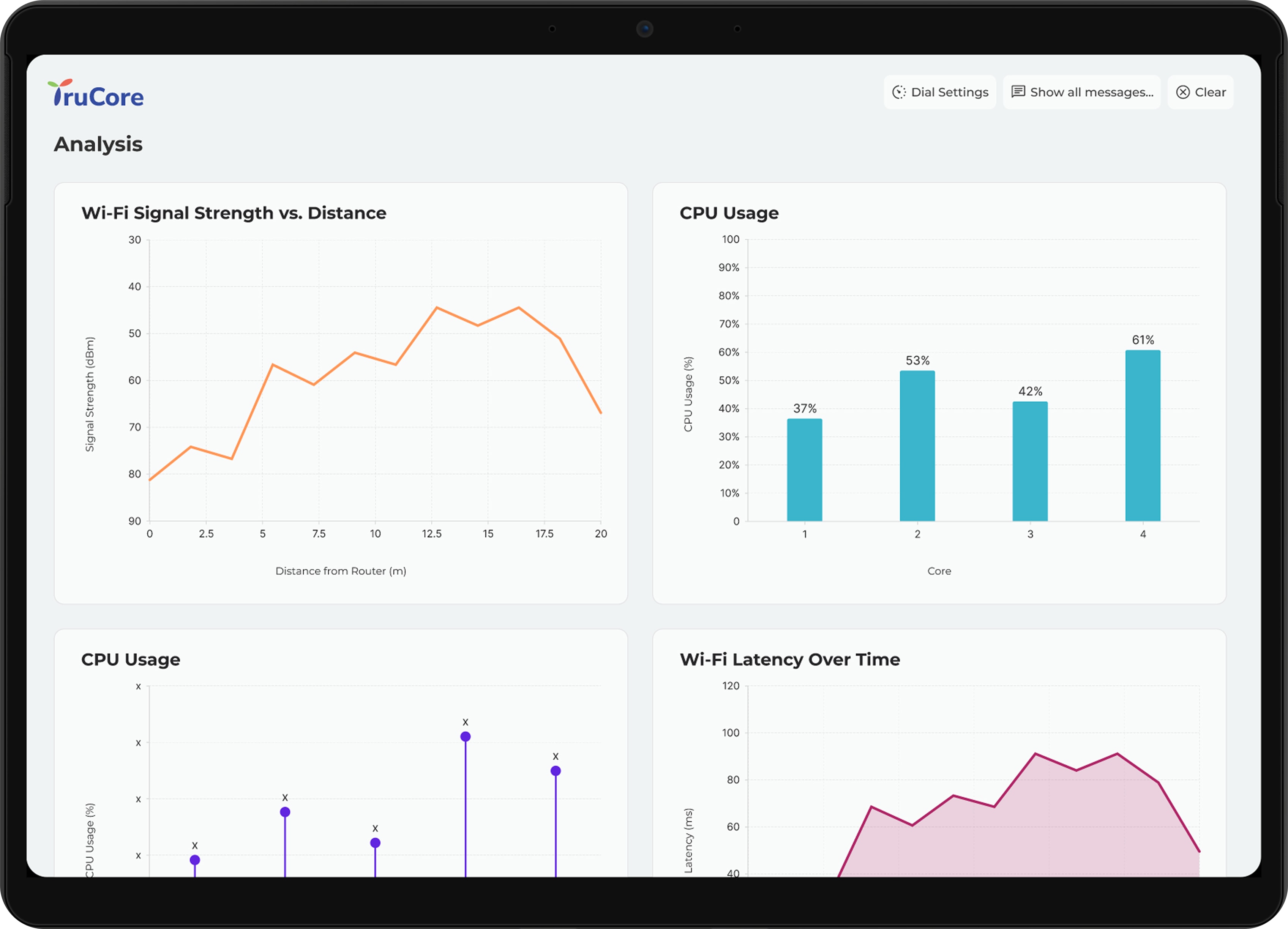 Early Access & Roadmap